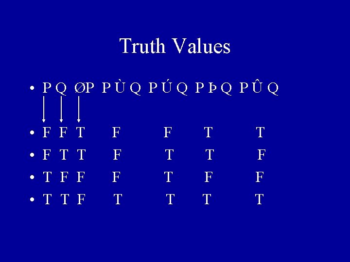 Truth Values • P Q ØP P Ù Q P Ú Q P Þ
