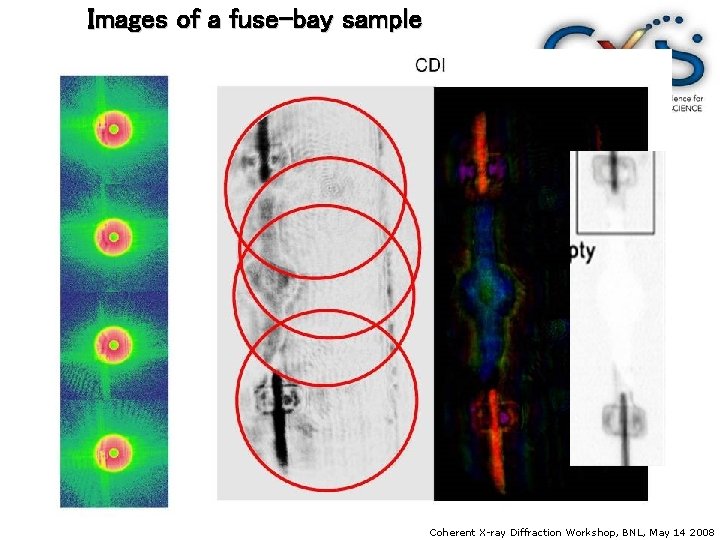 Images of a fuse-bay sample Coherent X-ray Diffraction Workshop, BNL, May 14 2008 
