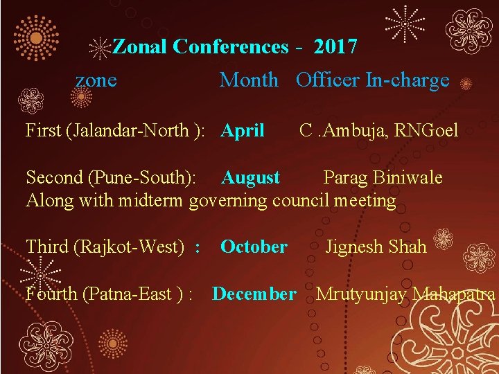 Zonal Conferences - 2017 zone Month Officer In-charge First (Jalandar-North ): April C. Ambuja,