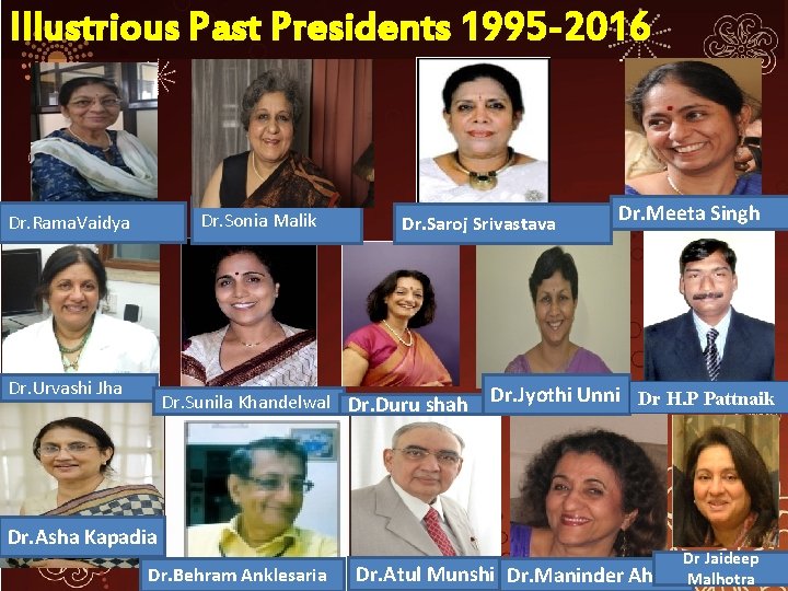 Illustrious Past Presidents 1995 -2016 Dr. Sonia Malik Dr. Rama. Vaidya Dr. Urvashi Jha