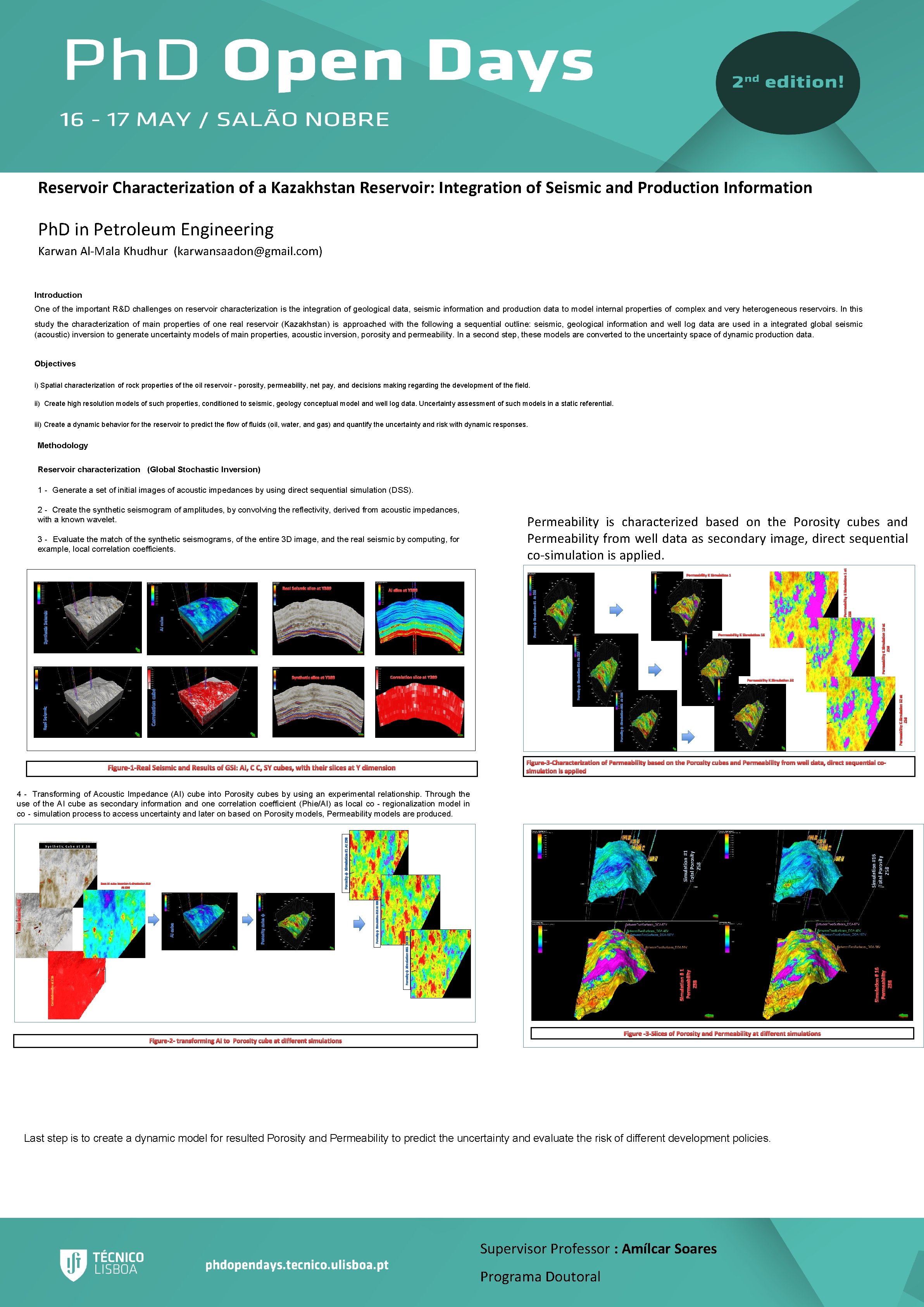 Reservoir Characterization of a Kazakhstan Reservoir: Integration of Seismic and Production Information Ph. D