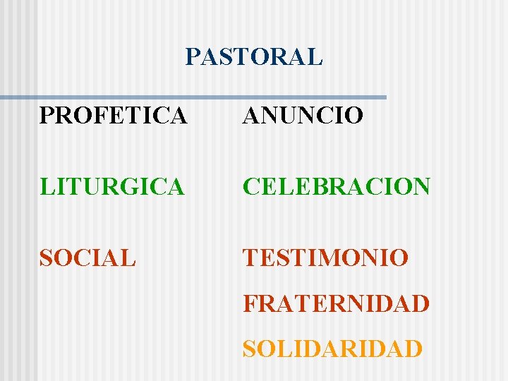 PASTORAL PROFETICA ANUNCIO LITURGICA CELEBRACION SOCIAL TESTIMONIO FRATERNIDAD SOLIDARIDAD 