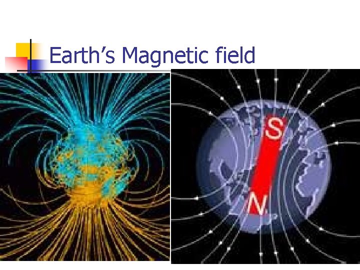 Earth’s Magnetic field 