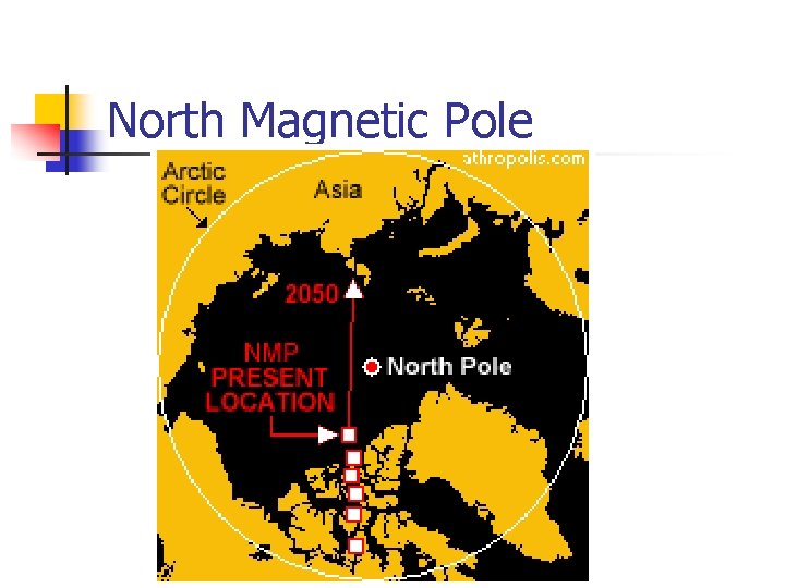 North Magnetic Pole 