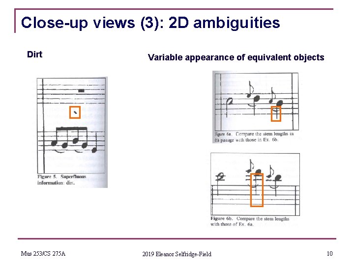 Close-up views (3): 2 D ambiguities Dirt Mus 253/CS 275 A Variable appearance of