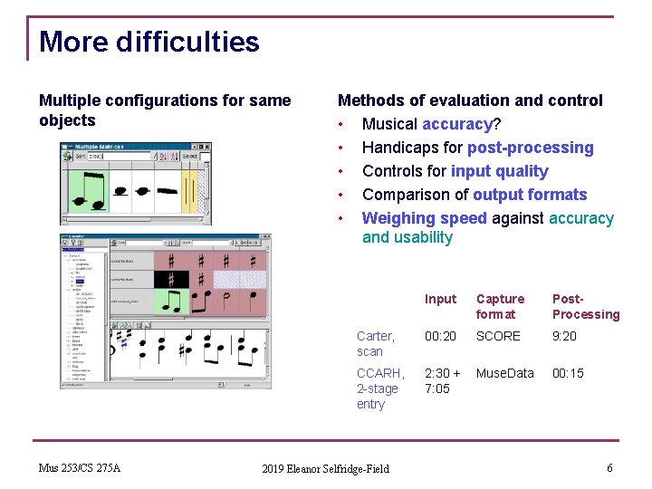 More difficulties Multiple configurations for same objects Methods of evaluation and control • Musical