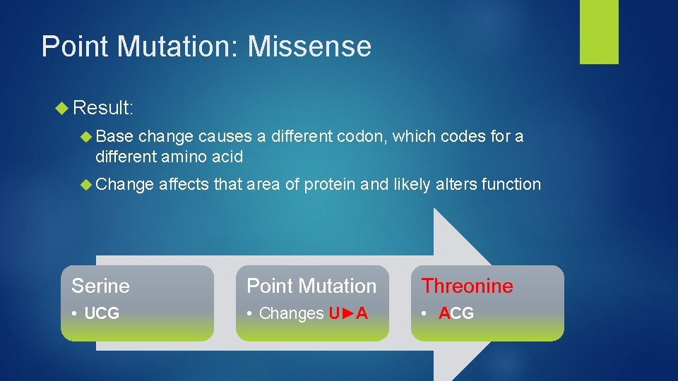 Point Mutation: Missense Result: Base change causes a different codon, which codes for a