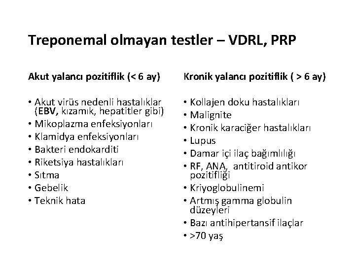 Treponemal olmayan testler – VDRL, PRP Akut yalancı pozitiflik (< 6 ay) Kronik yalancı