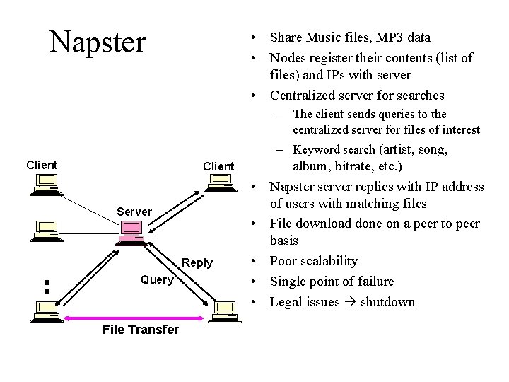 Napster • Share Music files, MP 3 data • Nodes register their contents (list