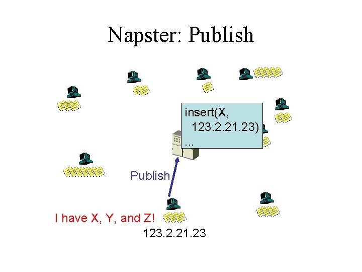 Napster: Publish insert(X, 123. 2. 21. 23). . . Publish I have X, Y,