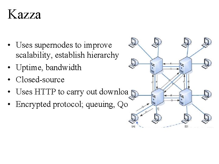 Kazza • Uses supernodes to improve scalability, establish hierarchy • Uptime, bandwidth • Closed-source