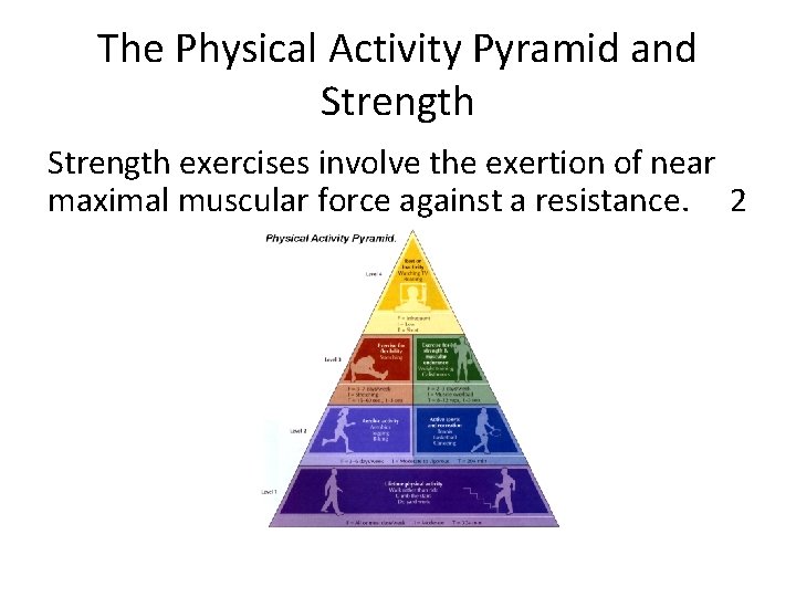 The Physical Activity Pyramid and Strength exercises involve the exertion of near maximal muscular