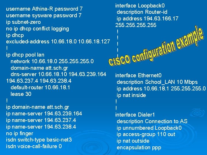 username Athina-R password 7 username sysware password 7 ip subnet-zero no ip dhcp conflict