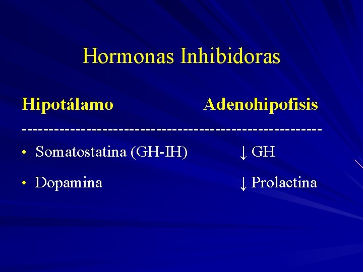 Hormonas Inhibidoras Hipotálamo Adenohipofisis ---------------------------- • Somatostatina (GH-IH) ↓ GH • Dopamina ↓ Prolactina