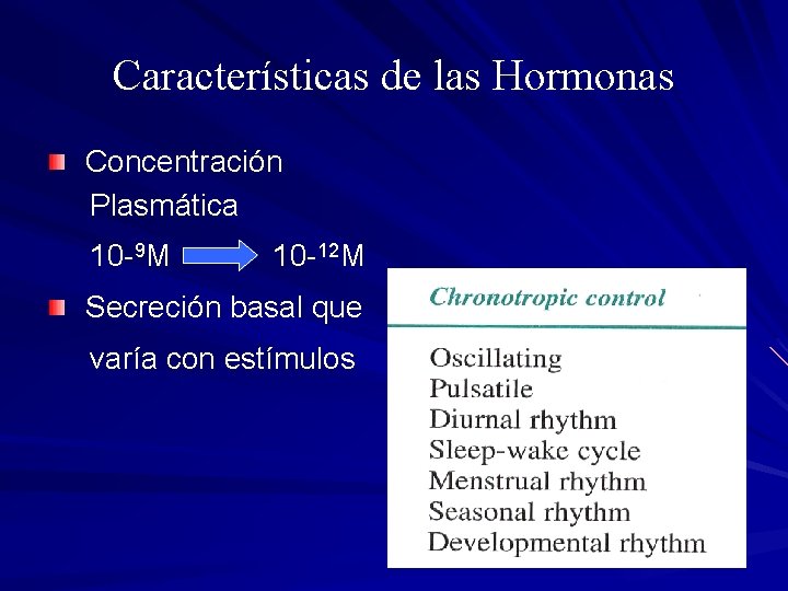 Características de las Hormonas Concentración Plasmática 10 -9 M 10 -12 M Secreción basal