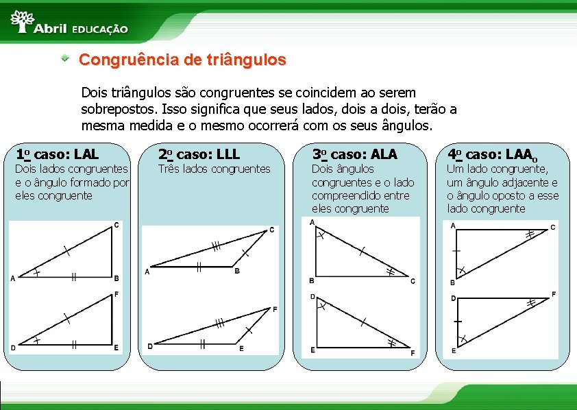 Congruência de triângulos Dois triângulos são congruentes se coincidem ao serem sobrepostos. Isso significa