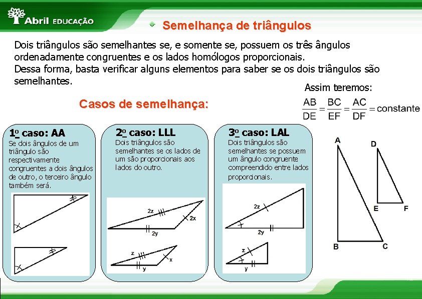 Semelhança de triângulos Dois triângulos são semelhantes se, e somente se, possuem os três