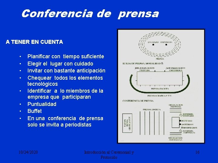 Conferencia de prensa A TENER EN CUENTA • • Planificar con tiempo suficiente Elegir