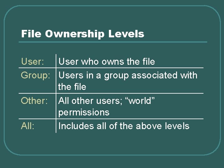 File Ownership Levels User: User who owns the file Group: Users in a group
