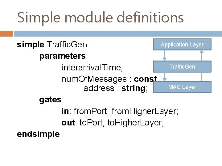 Simple module definitions Application Layer simple Traffic. Gen parameters: Traffic. Gen interarrival. Time, num.