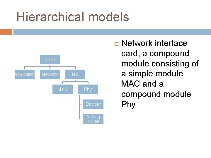 Hierarchical models Node Application Network MAC Nic Phy Decider Analog Model Network interface card,