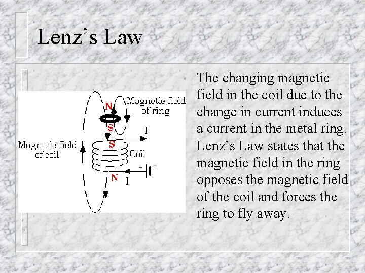 Lenz’s Law • The changing magnetic field in the coil due to the change