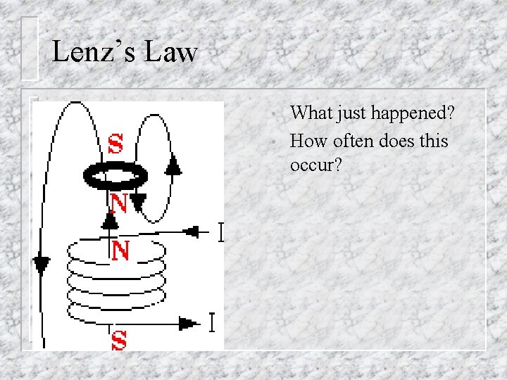 Lenz’s Law • • What just happened? How often does this occur? 