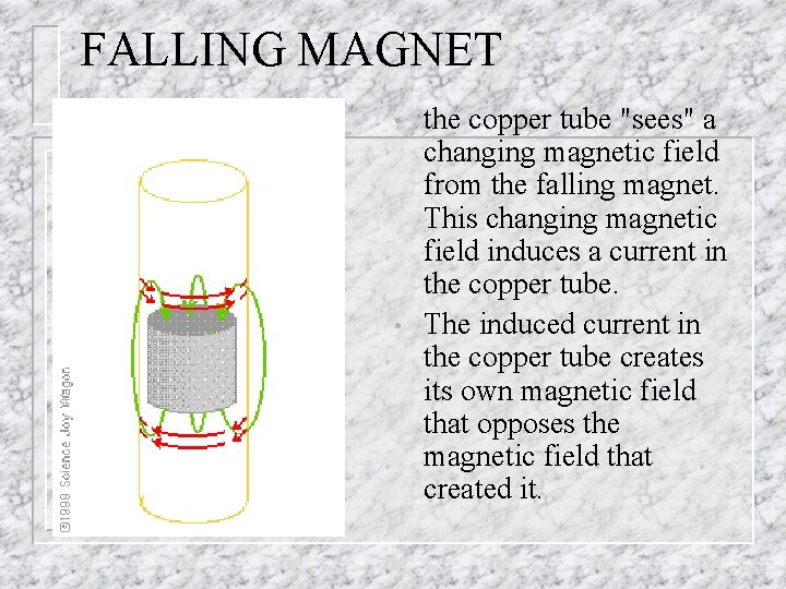 FALLING MAGNET • • the copper tube "sees" a changing magnetic field from the