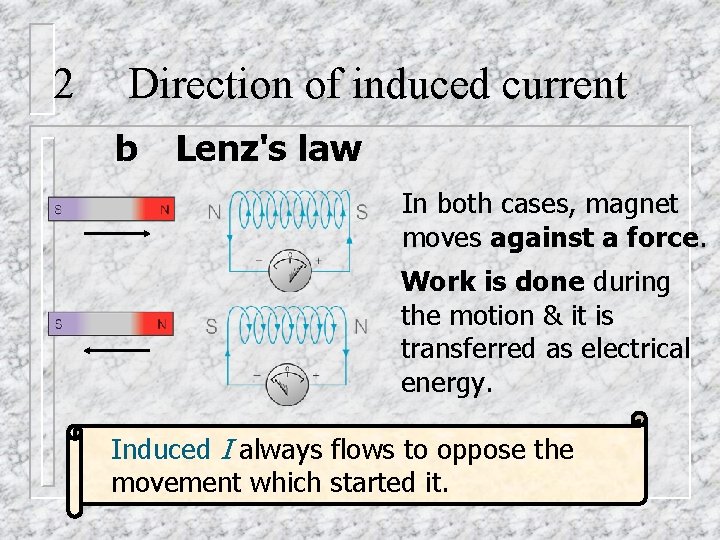 2 Direction of induced current b Lenz's law In both cases, magnet moves against