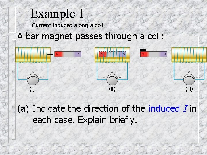 Example 1 Current induced along a coil A bar magnet passes through a coil: