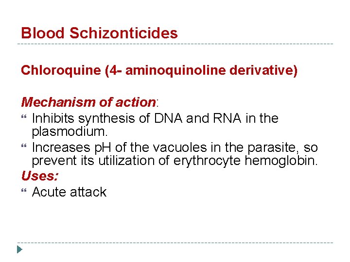 Blood Schizonticides Chloroquine (4 - aminoquinoline derivative) Mechanism of action: Inhibits synthesis of DNA
