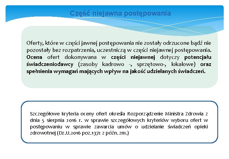 Część niejawna postępowania Oferty, które w części jawnej postępowania nie zostały odrzucone bądź nie