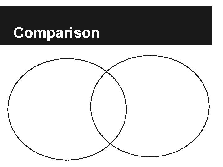 Comparison 