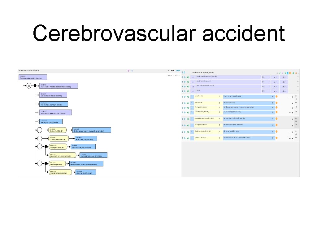 Cerebrovascular accident 