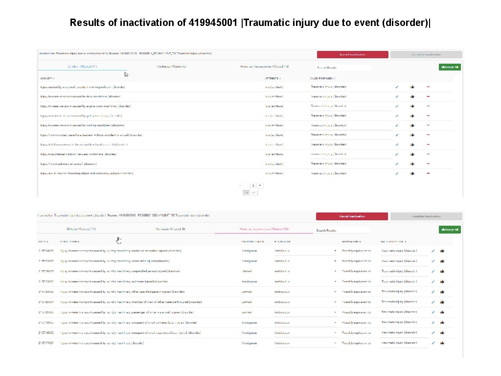 Results of inactivation of 419945001 |Traumatic injury due to event (disorder)| 