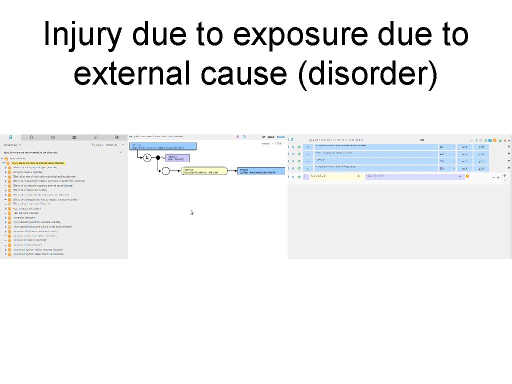 Injury due to exposure due to external cause (disorder) 
