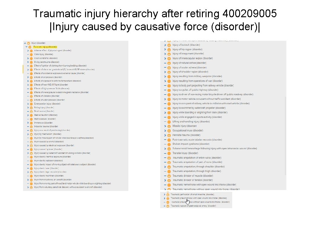 Traumatic injury hierarchy after retiring 400209005 |Injury caused by causative force (disorder)| 