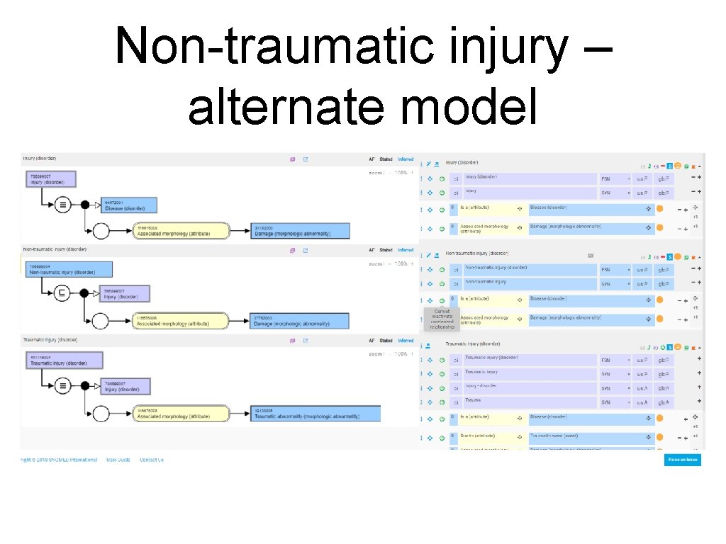 Non-traumatic injury – alternate model 