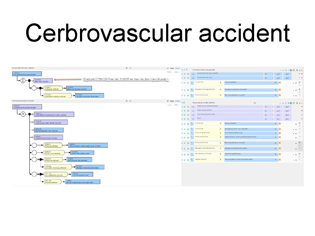 Cerbrovascular accident 