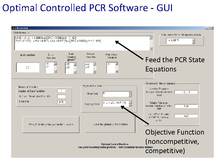 Optimal Controlled PCR Software - GUI Feed the PCR State Equations Objective Function (noncompetitive,