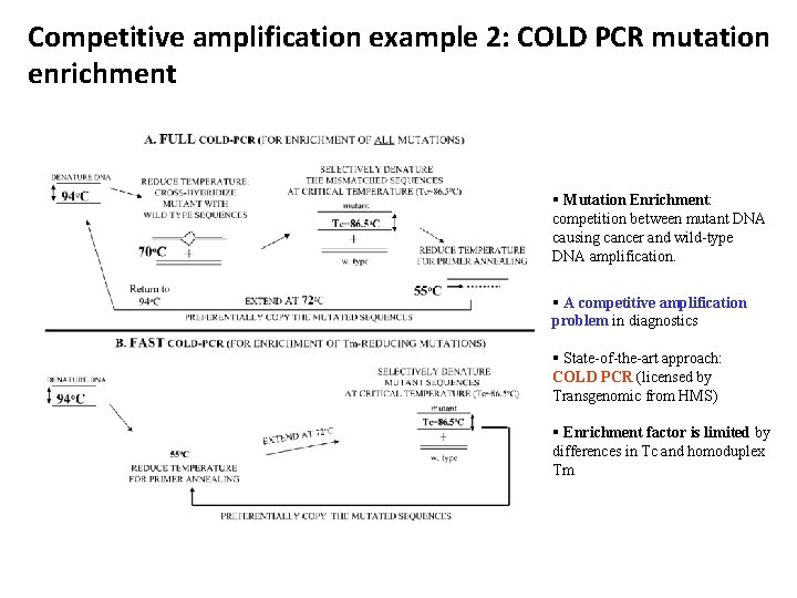 Competitive amplification example 2: COLD PCR mutation enrichment § Mutation Enrichment: competition between mutant