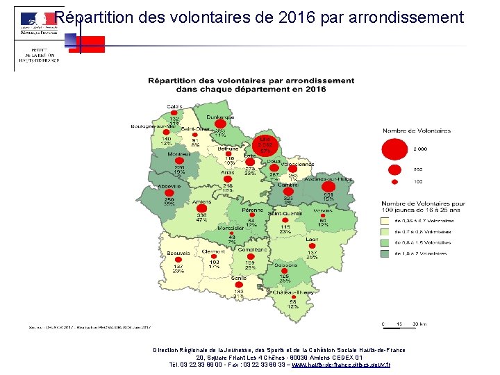 Répartition des volontaires de 2016 par arrondissement Direction Régionale de la Jeunesse, des Sports