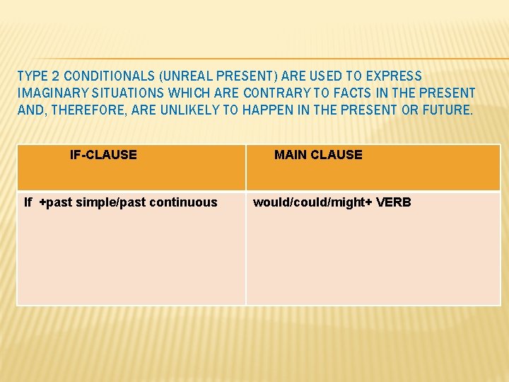 TYPE 2 CONDITIONALS (UNREAL PRESENT) ARE USED TO EXPRESS IMAGINARY SITUATIONS WHICH ARE CONTRARY TYPE 2 CONDITIONALS (UNREAL PRESENT) ARE USED TO EXPRESS IMAGINARY SITUATIONS WHICH ARE CONTRARY