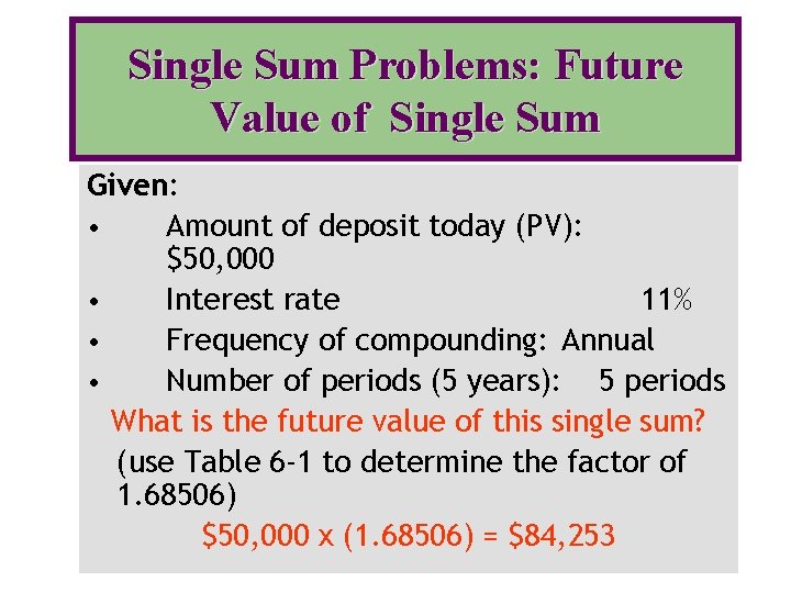 Single Sum Problems: Future Value of Single Sum Given: • Amount of deposit today