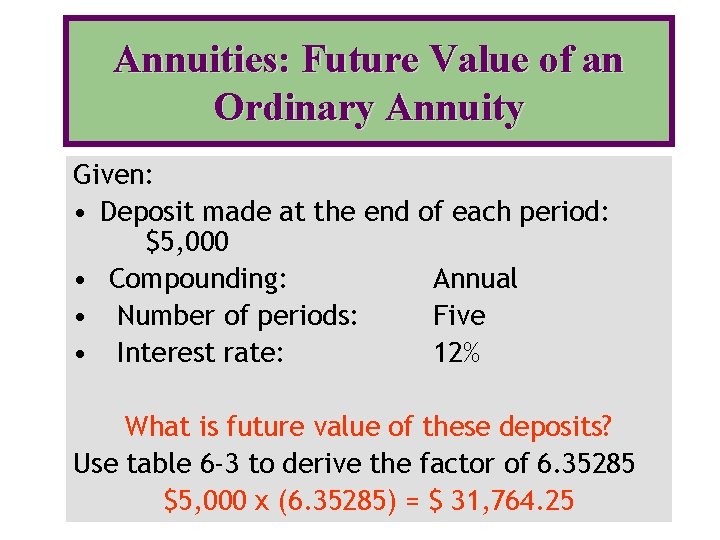 Annuities: Future Value of an Ordinary Annuity Given: • Deposit made at the end