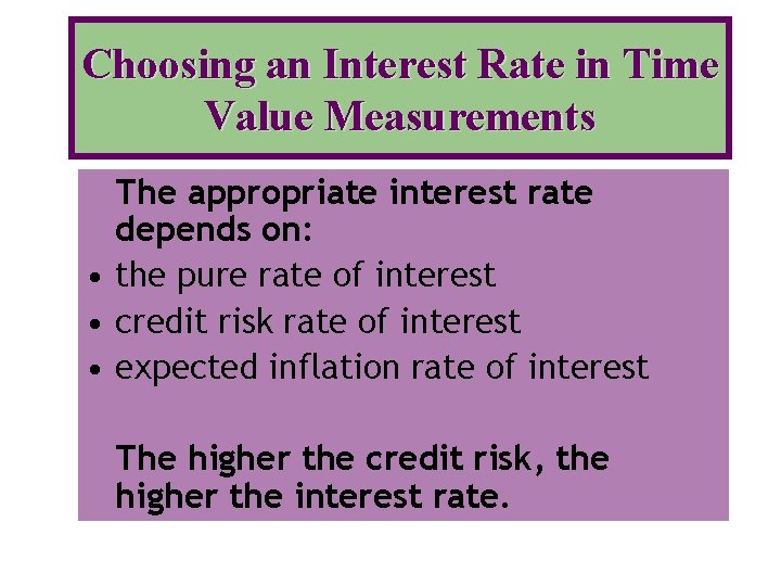 Choosing an Interest Rate in Time Value Measurements The appropriate interest rate depends on:
