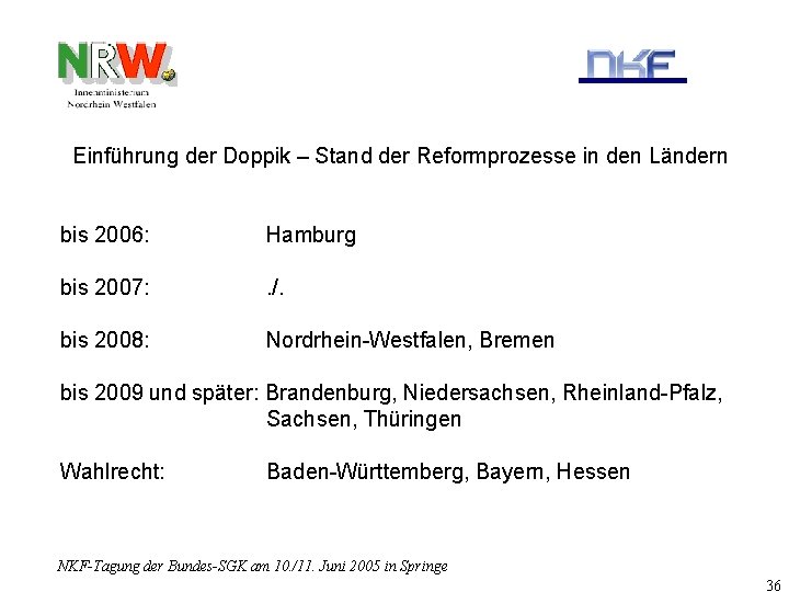 Einführung der Doppik – Stand der Reformprozesse in den Ländern bis 2006: Hamburg bis