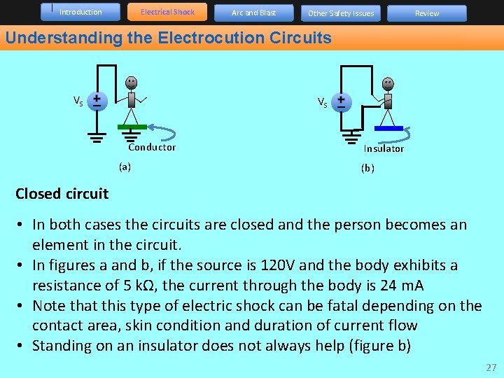 Introduction Electrical Shock Arc and Blast Other Safety Issues Review Understanding the Electrocution Circuits