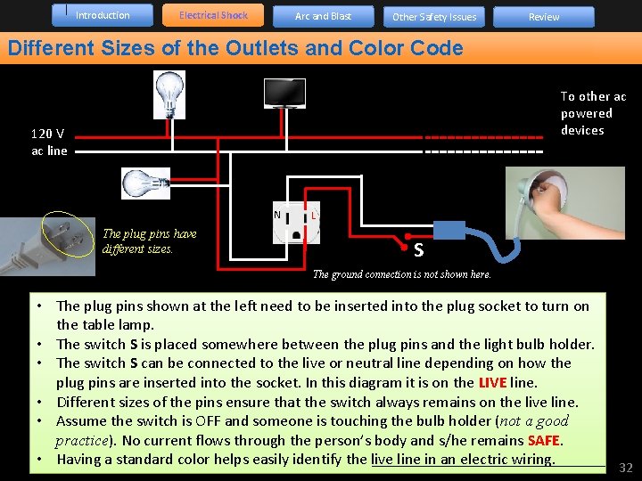 Introduction Electrical Shock Arc and Blast Other Safety Issues Review Different Sizes of the