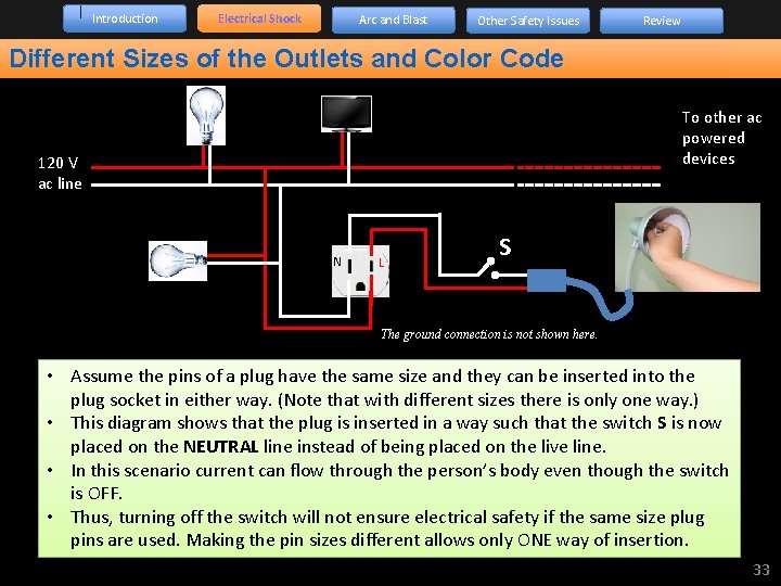 Introduction Electrical Shock Arc and Blast Other Safety Issues Review Different Sizes of the